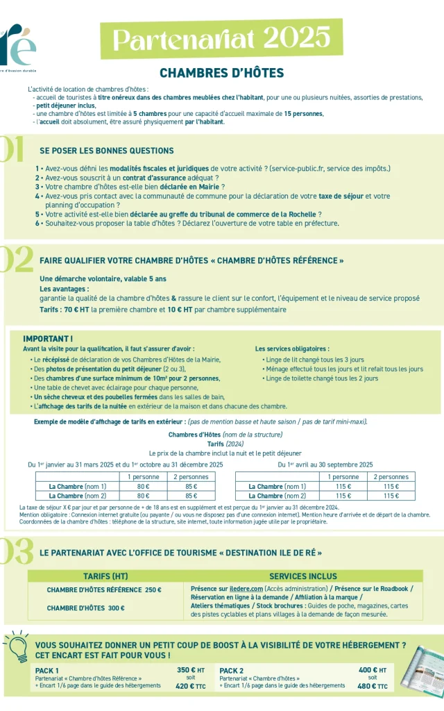 Fiche Chambres Dhotes 2025 Vf 06 08 Page 0001