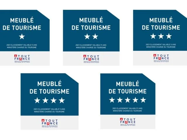 Plaque Etoiles Classement